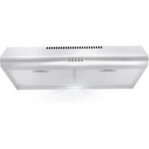 cosmo under cabinet range hood